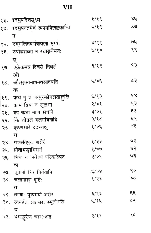 Abhijnanasakuntalam Prakasa (Prasnottari)